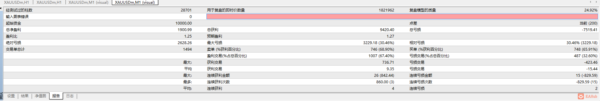 3.1一个月测试.png