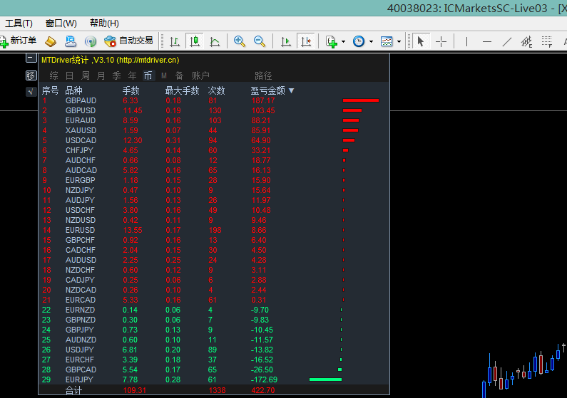 统计货币品种.png