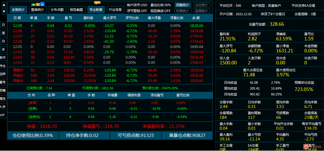 QQ图片20211209161316.png