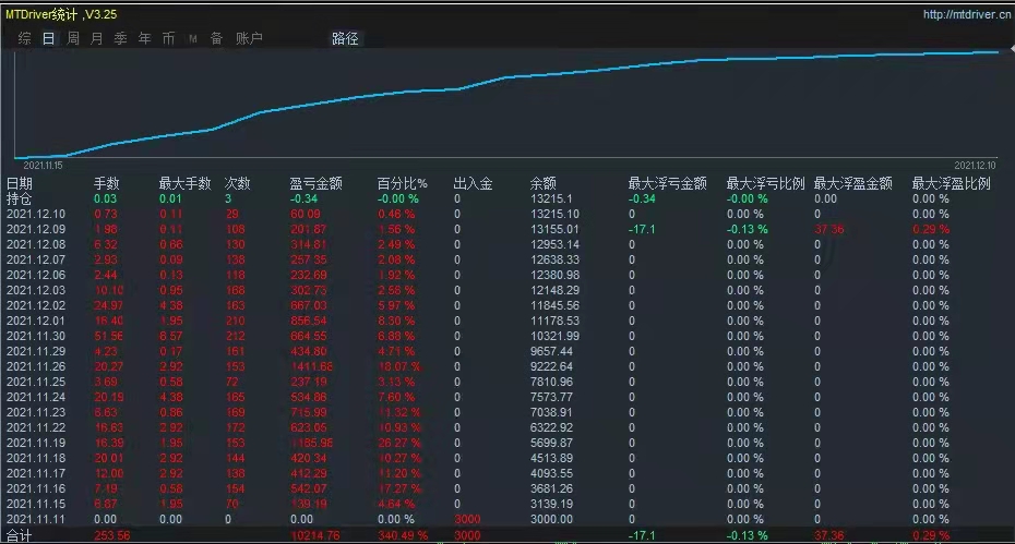 微信图片_20211210161337.jpg