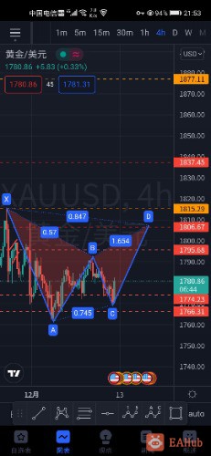 Screenshot_20211210_215318_com.tradingview.tradingviewapp.jpg