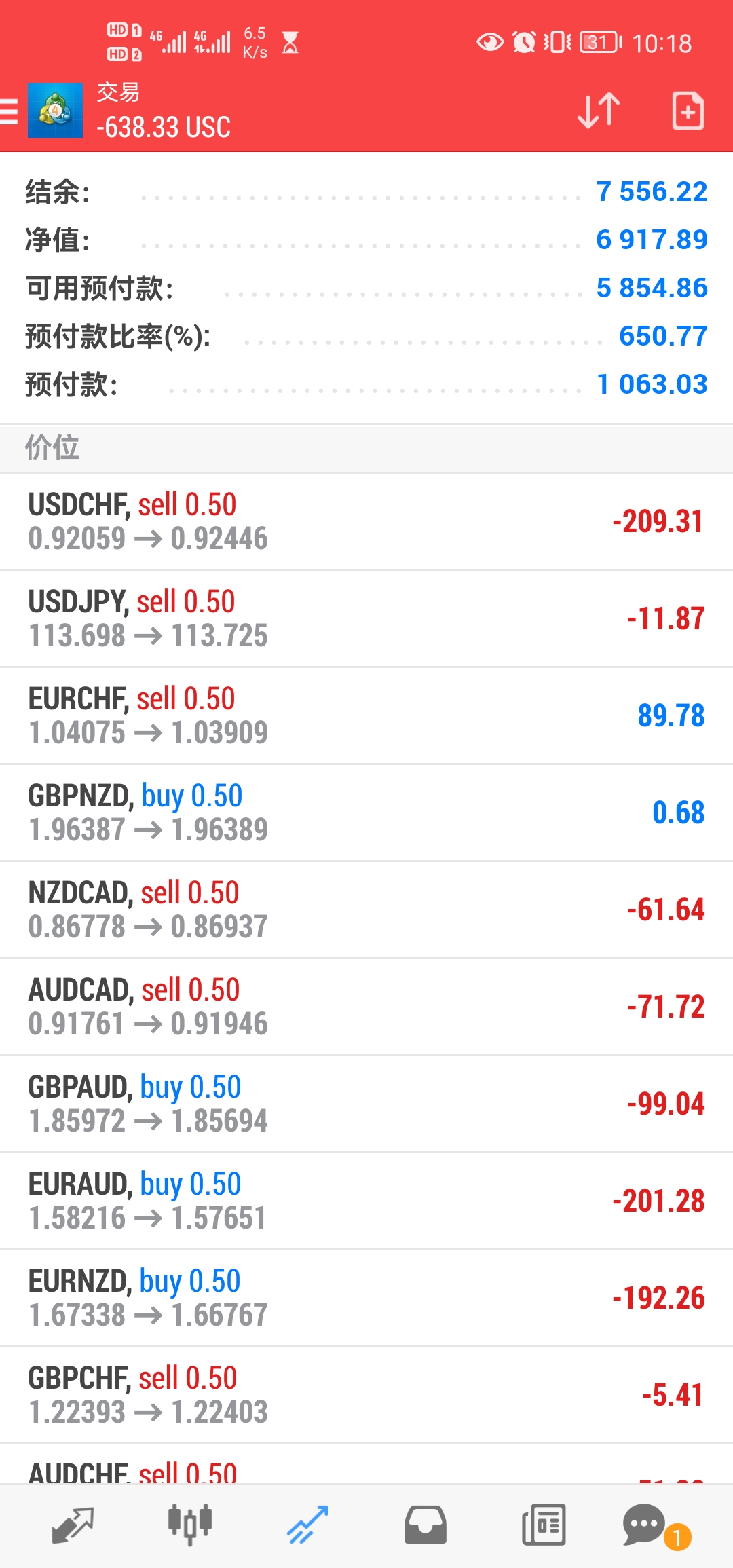 Screenshot_20211219_221811_net.metaquotes.metatrader4.jpg