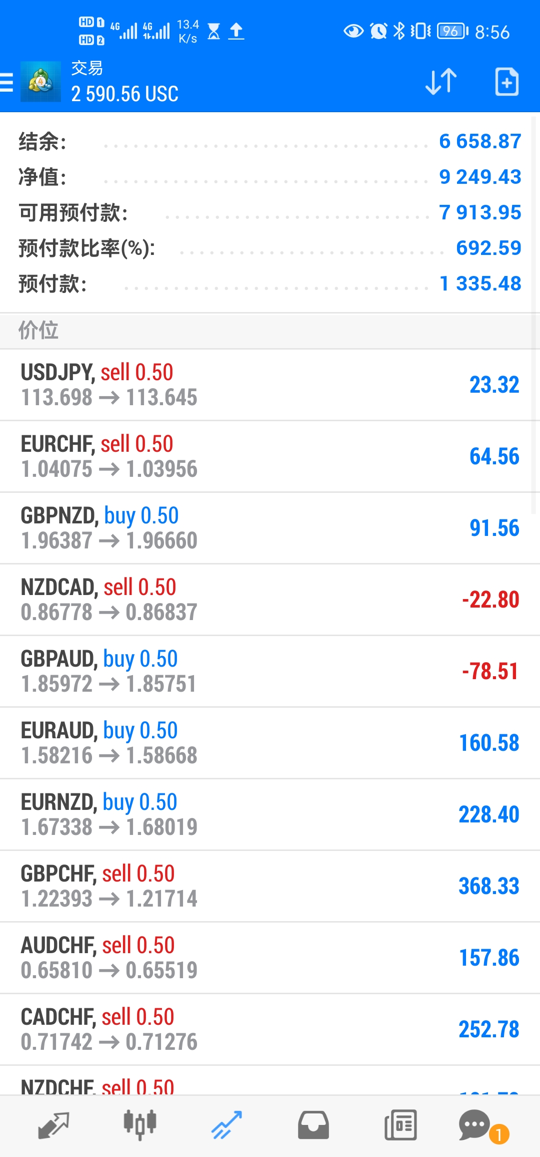 Screenshot_20211221_085655_net.metaquotes.metatrader4.jpg