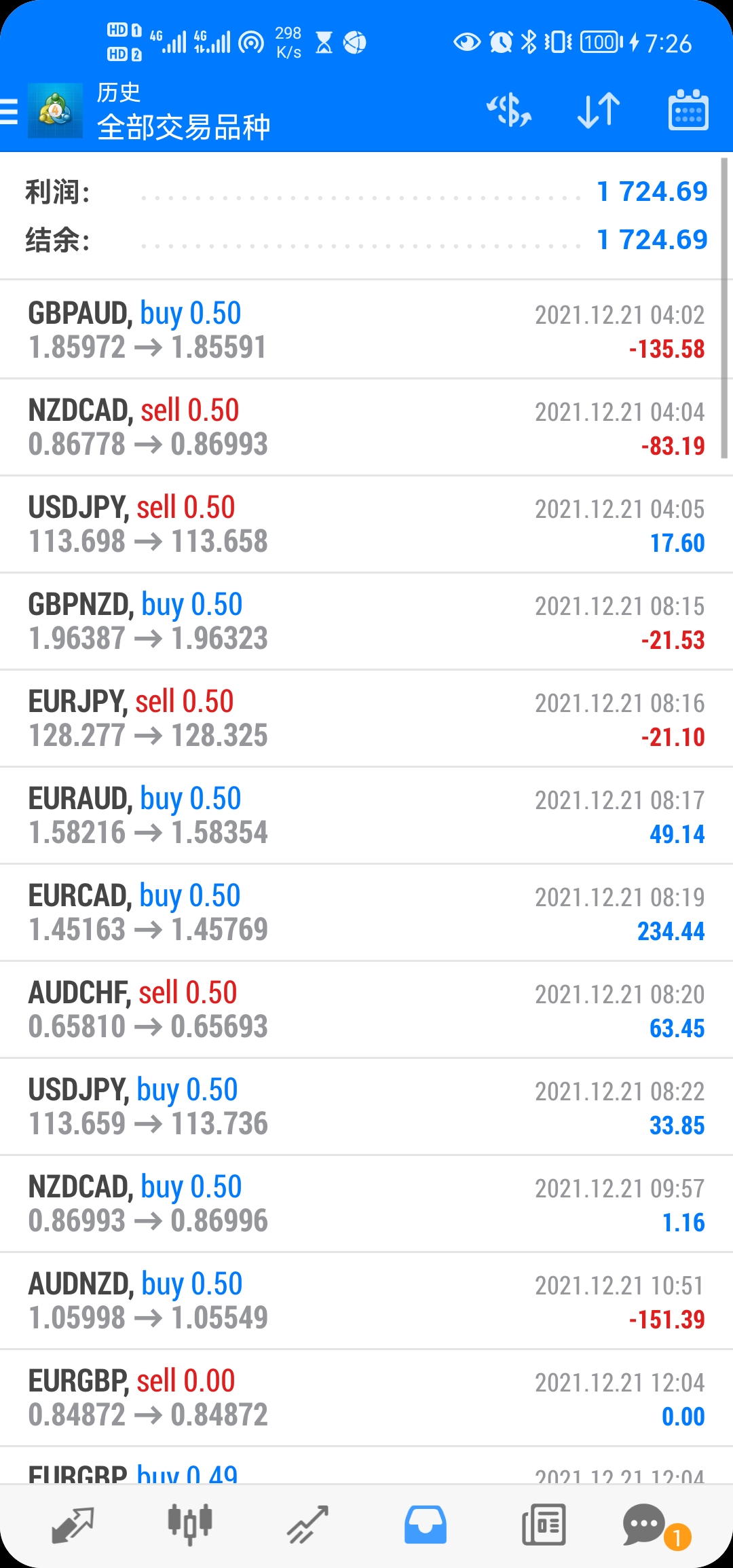 Screenshot_20211222_072615_net.metaquotes.metatrader4.jpg