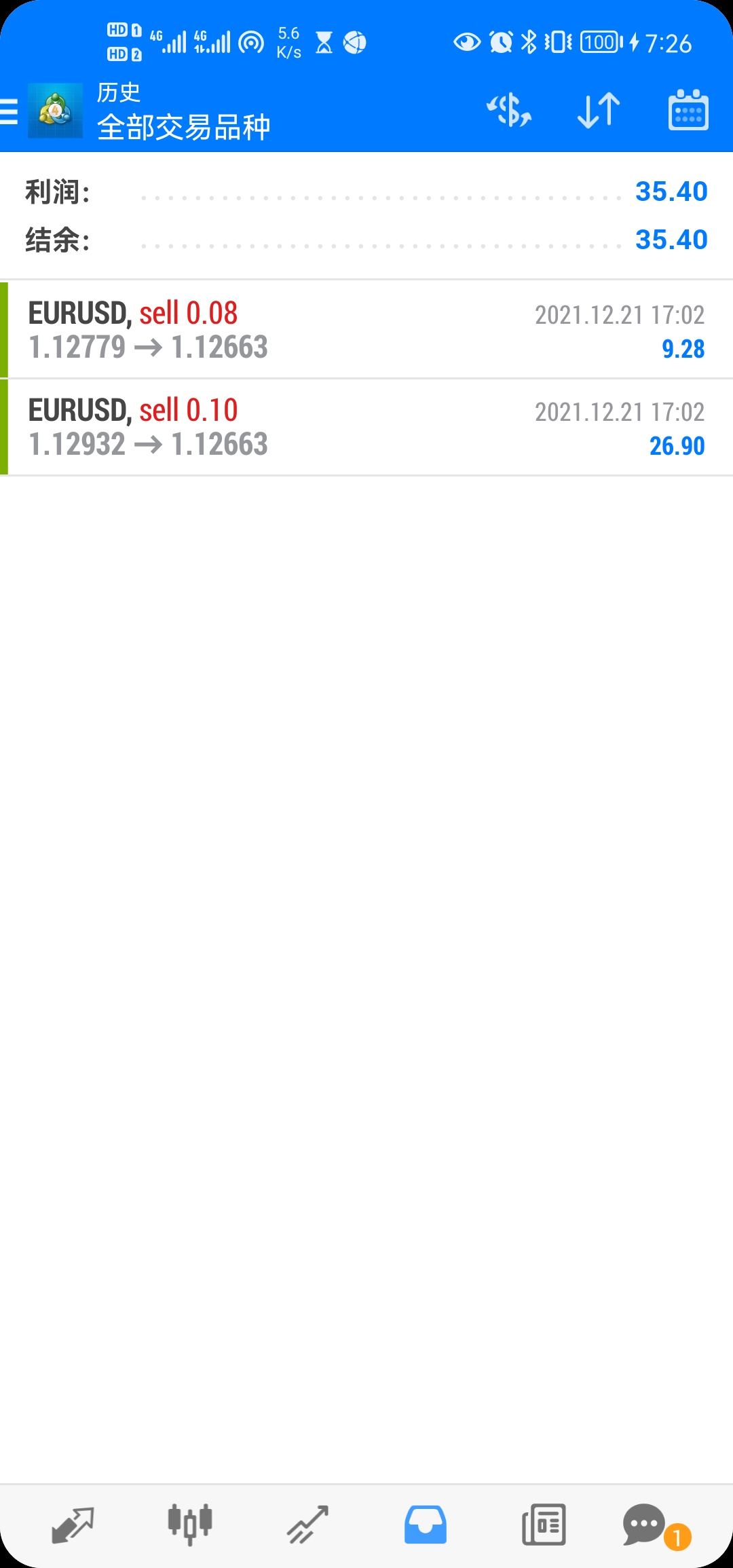 Screenshot_20211222_072626_net.metaquotes.metatrader4.jpg