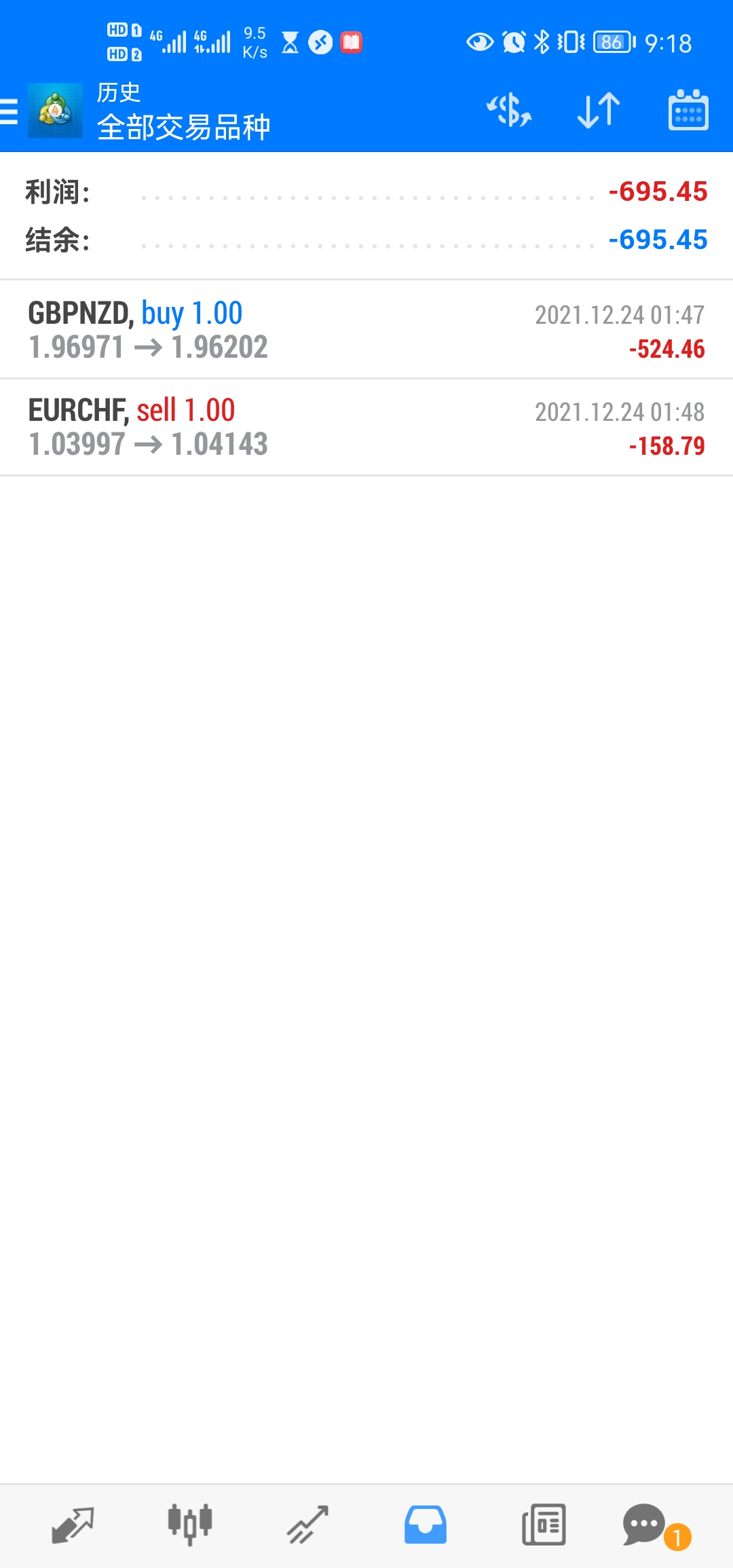 Screenshot_20211224_091816_net.metaquotes.metatrader4.jpg