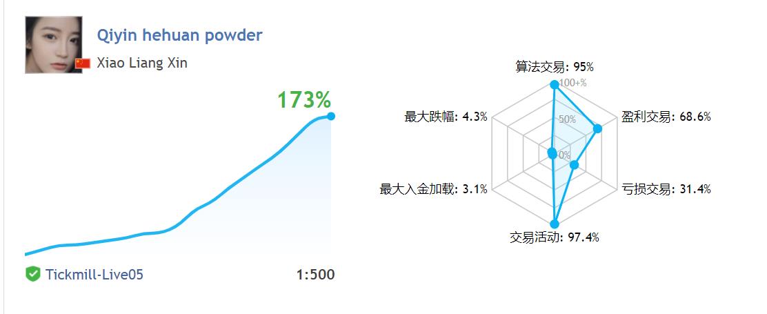 微信截图_20211230084808.jpg