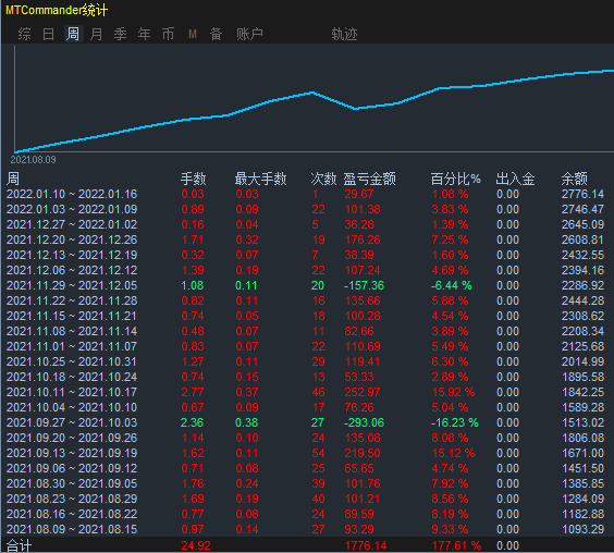 微信图片_20220111102431.png