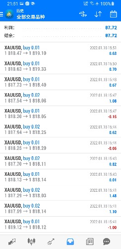Screenshot_20220118-215135_MetaTrader 4.jpg