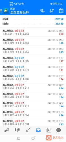 Screenshot_20220119_210255_net.metaquotes.metatrader4.jpg