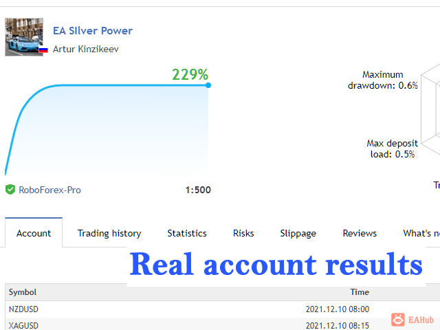 silver-power-ea-screen-5923.png