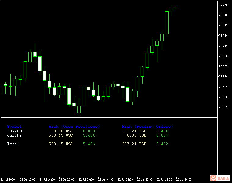 Risk-Calculator-Separate-Positions-Pending-Orders.png