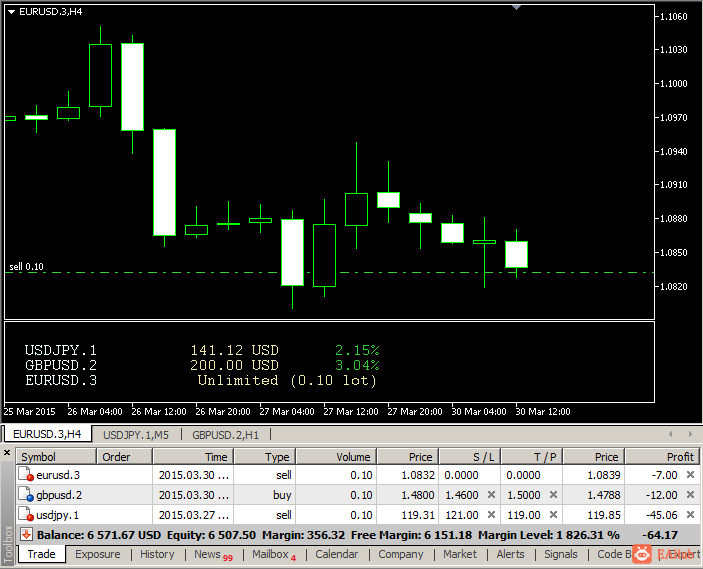 Risk-Calculator-Unlimited-Loss-Short.png