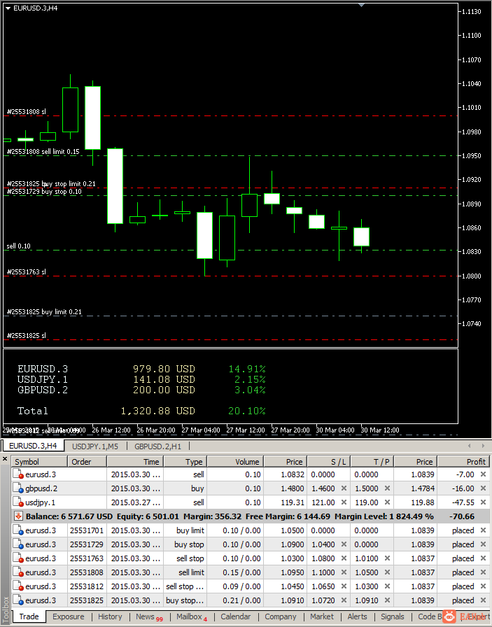 Risk-Calculator-Multiple-Pending-Orders.png