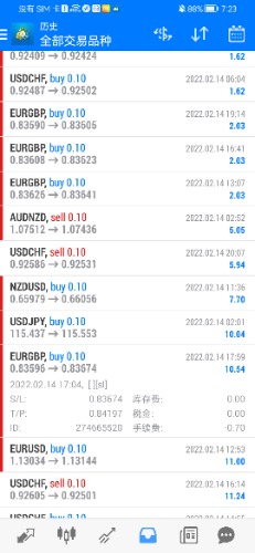 Screenshot_20220215_072330_net.metaquotes.metatrader4.jpg