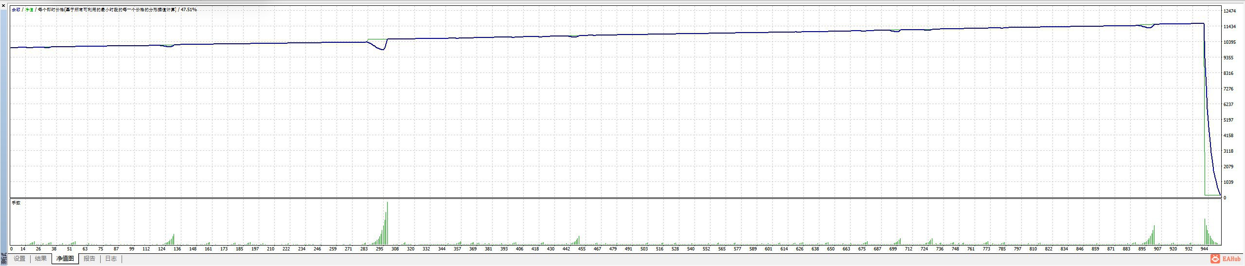 %E5%B1%8F%E5%B9%95%E6%88%AA%E5%9B%BE_2022-02-21_194008.jpg?X-Amz-Algorithm=AWS4-HMAC-SHA256&X-Amz-Content-Sha256=UNSIGNED-PAYLOAD&X-Amz-Credential=AKIAT73L2G45EIPT3X45%2F20220221%2Fus-west-2%2Fs3%2Faws4_request&X-Amz-Date=20220221T114108Z&X-Amz-Expires=86