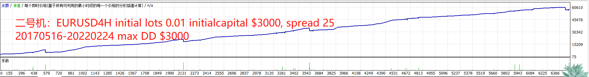 二号机EURUSD4H 2.png