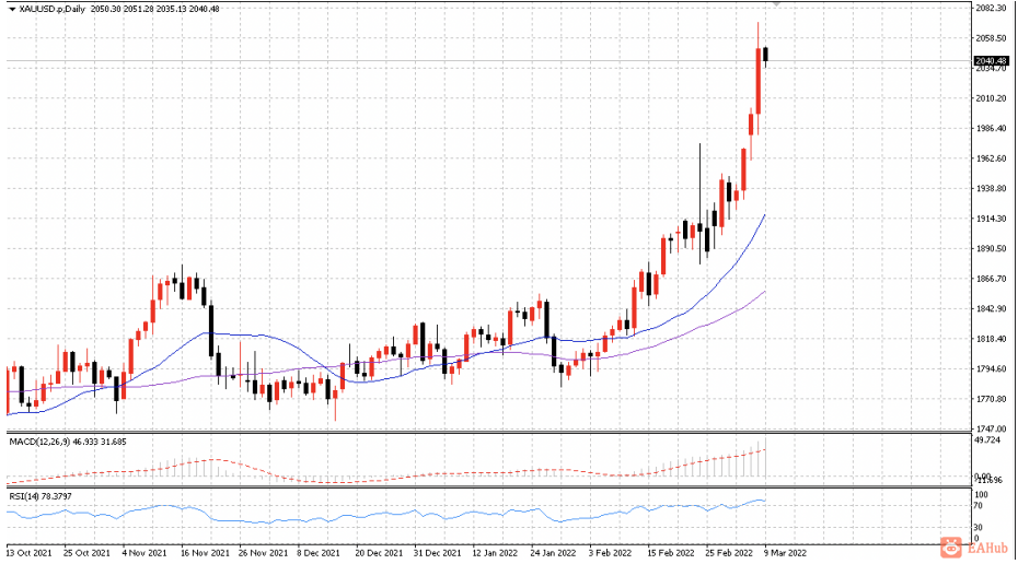 WeChat 截圖_20220309103732.png