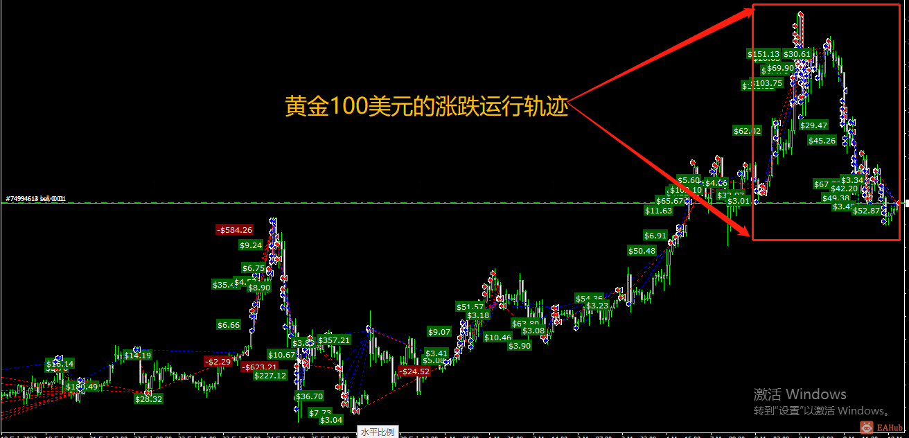 黄金2.png
