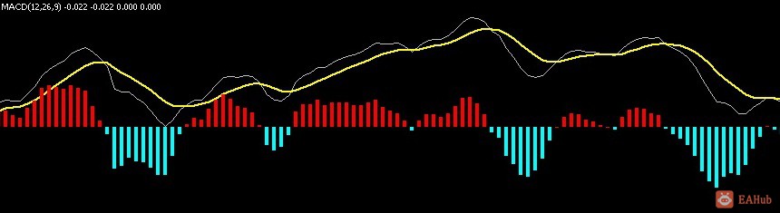 macd.jpg