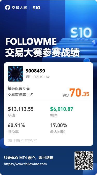 交易422.png