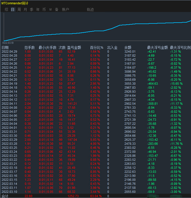 微信图片_20220501180559.png