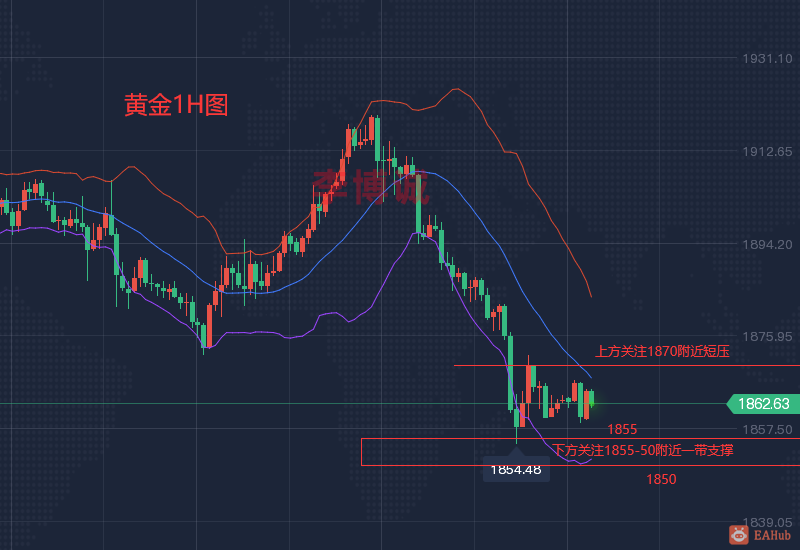 QQ图片20220503120351.png
