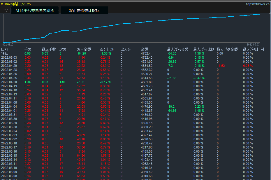 5月4月529419.png