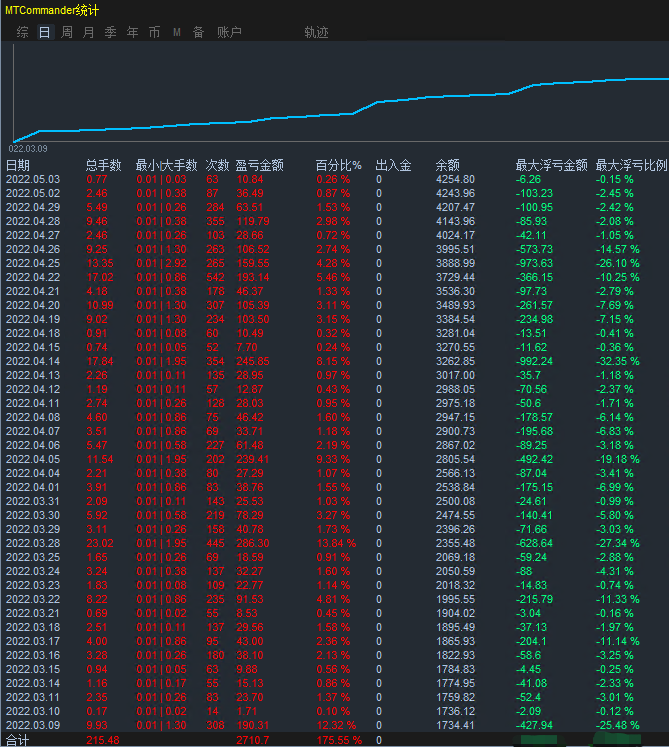 微信图片_20220504095946.png