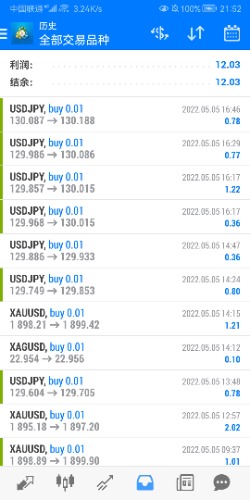 Screenshot_20220505_215244_net.metaquotes.metatrader4.jpg