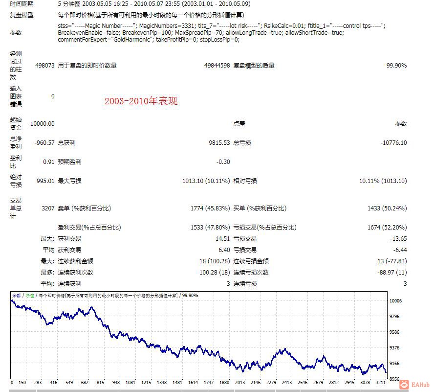 360截图20220509131500879.jpg