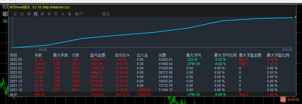 微信图片_20220510095330.png