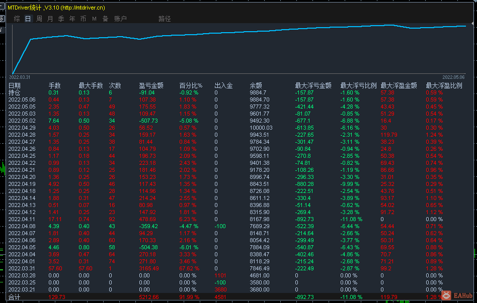 微信图片_20220510165213.png