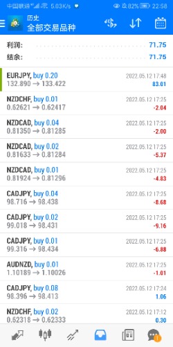 Screenshot_20220512_225843_net.metaquotes.metatrader4.jpg