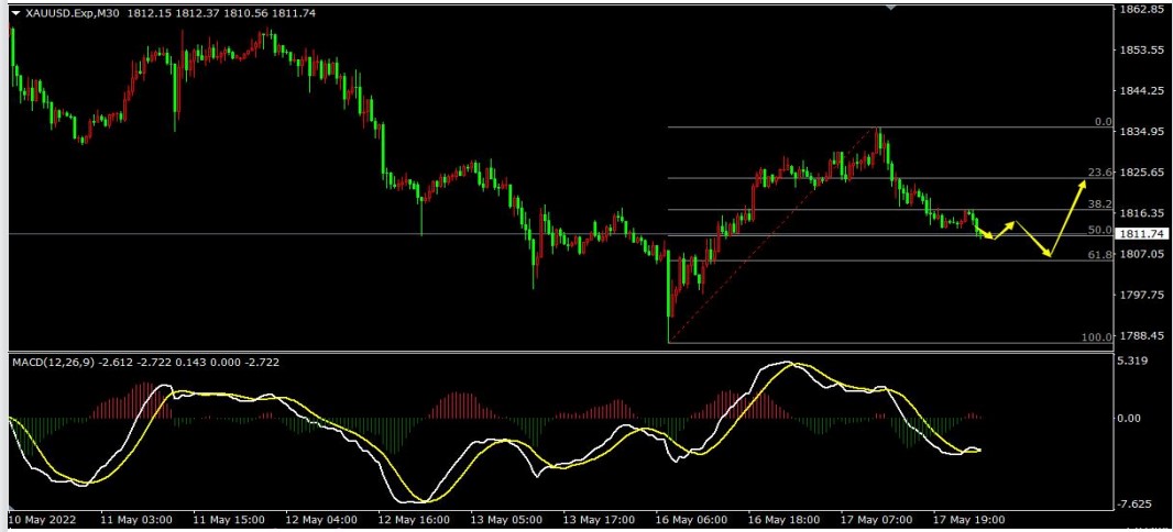 屏幕截图 2022-05-18 114329.jpg