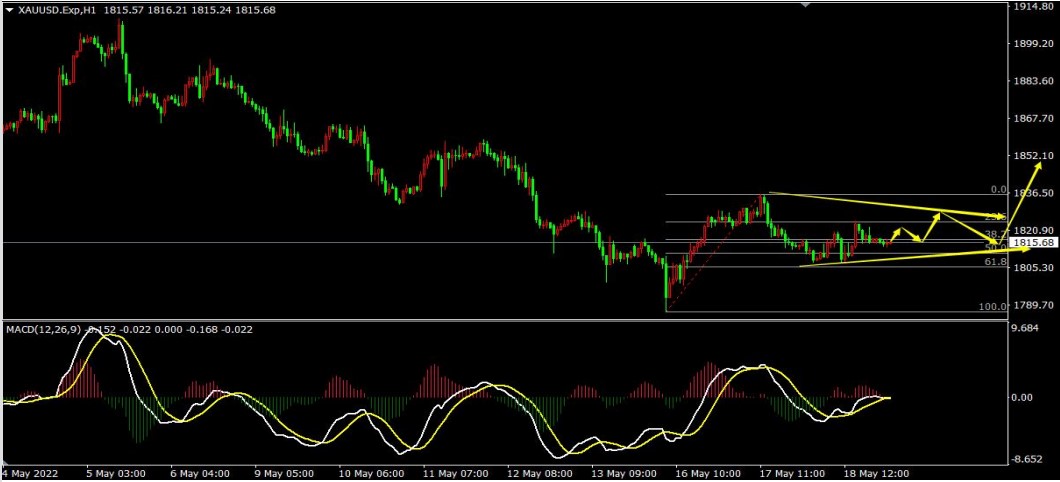 屏幕截图 2022-05-19 121241.jpg