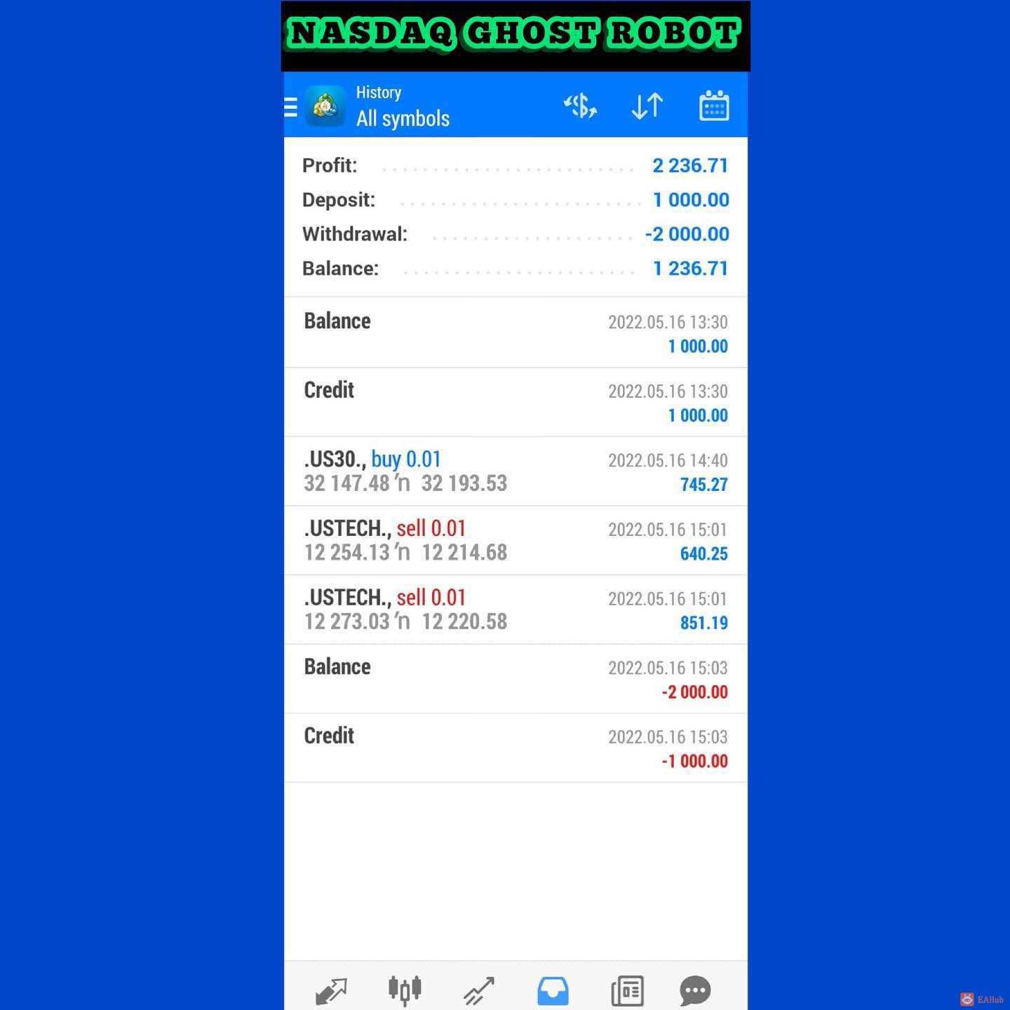Nasdaq-Ghost-Robot-Platinum-Version-2-FREE-Download-ForexCracked.com_.jpg