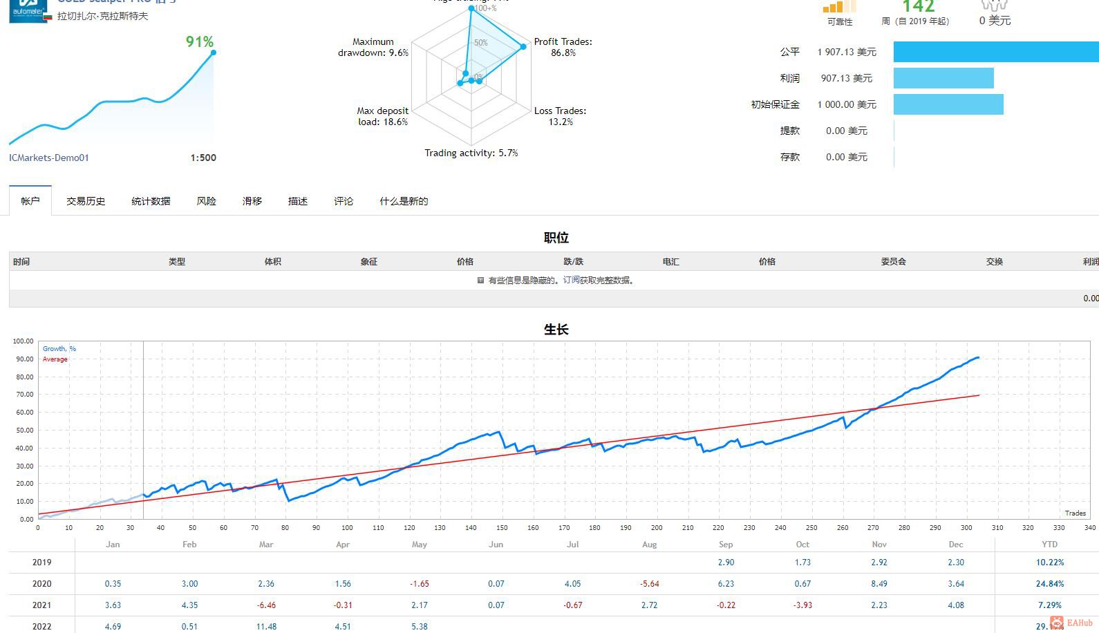 360截图20220531225415043.jpg