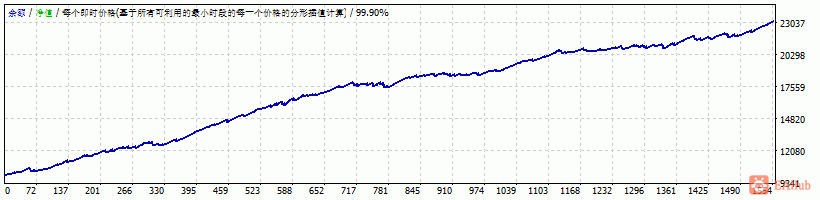 xauusd.gif