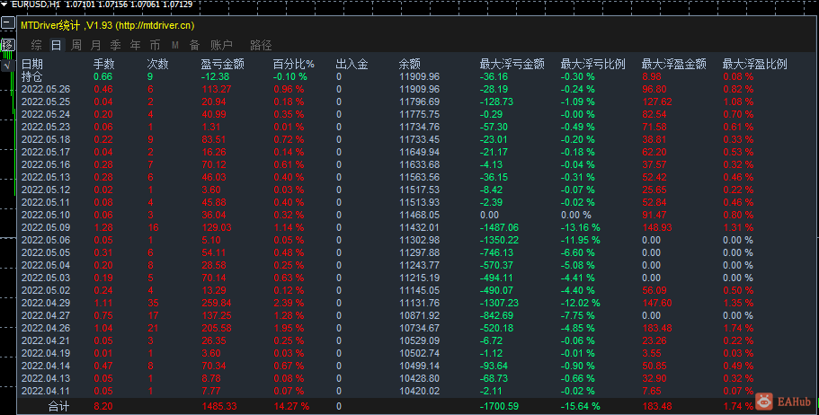 东北路.png