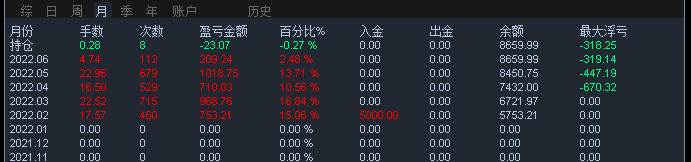 穩定.png
