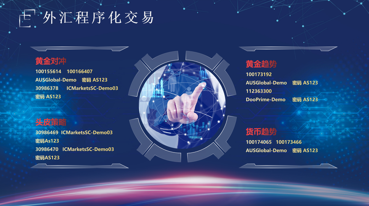 外汇策略2.png