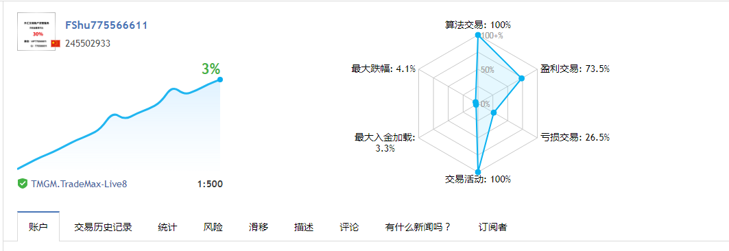 穩C.png
