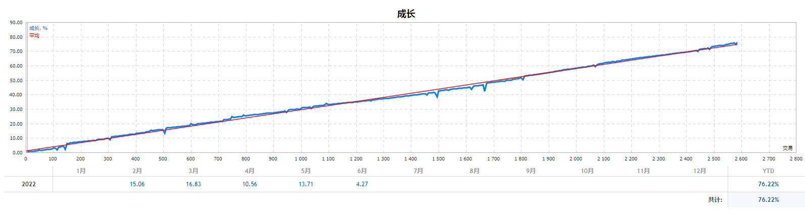 訂閱1.png