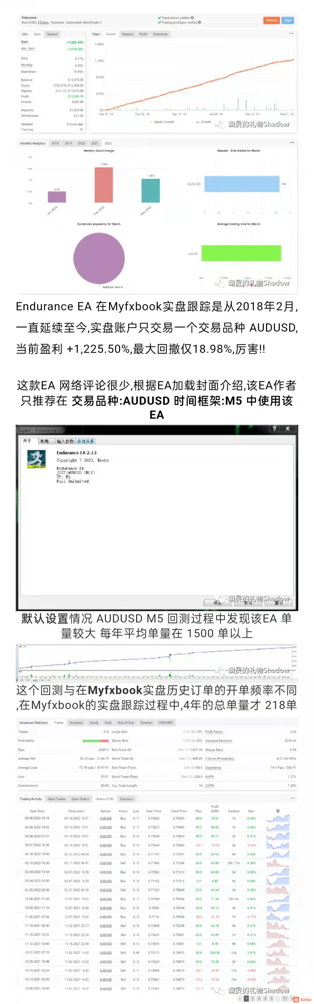 这里引用幽灵老师的图,更具价值.