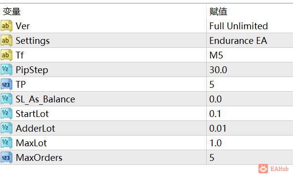 参数设置已改正