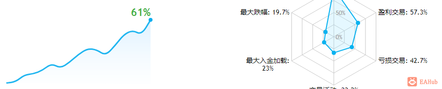 微信截图_20220610083702.png