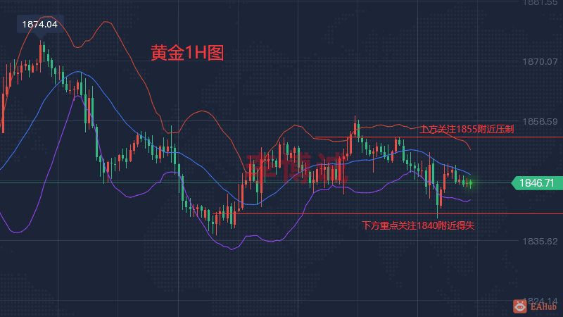 QQ图片20220610081257.png