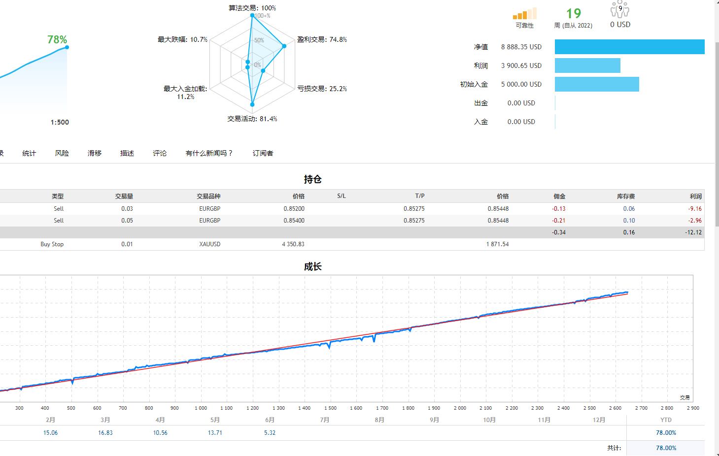 訂閱A.png