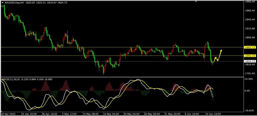 屏幕截图 2022-06-14 114116.jpg